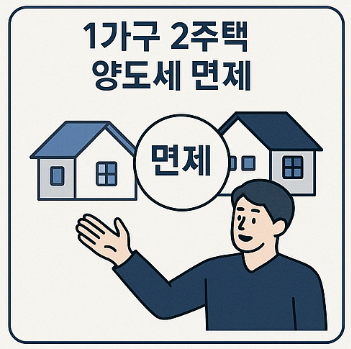 1가구 2주택 양도세 면제