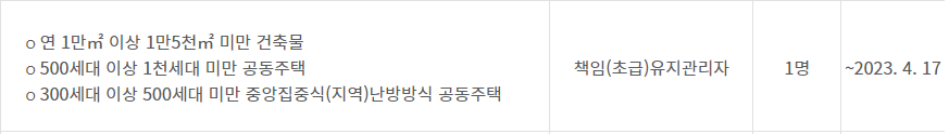 기계설비유지관리자 초급, 중급, 특급 등급별 선임 기준 요건! 총 정리 2 기계설비유지관리자 초급 기준