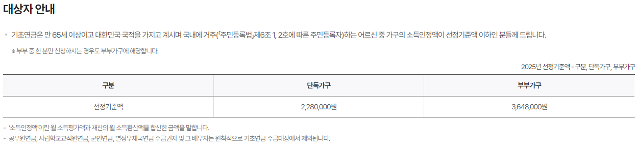 기초연금수급 나이 및 자격 재산
