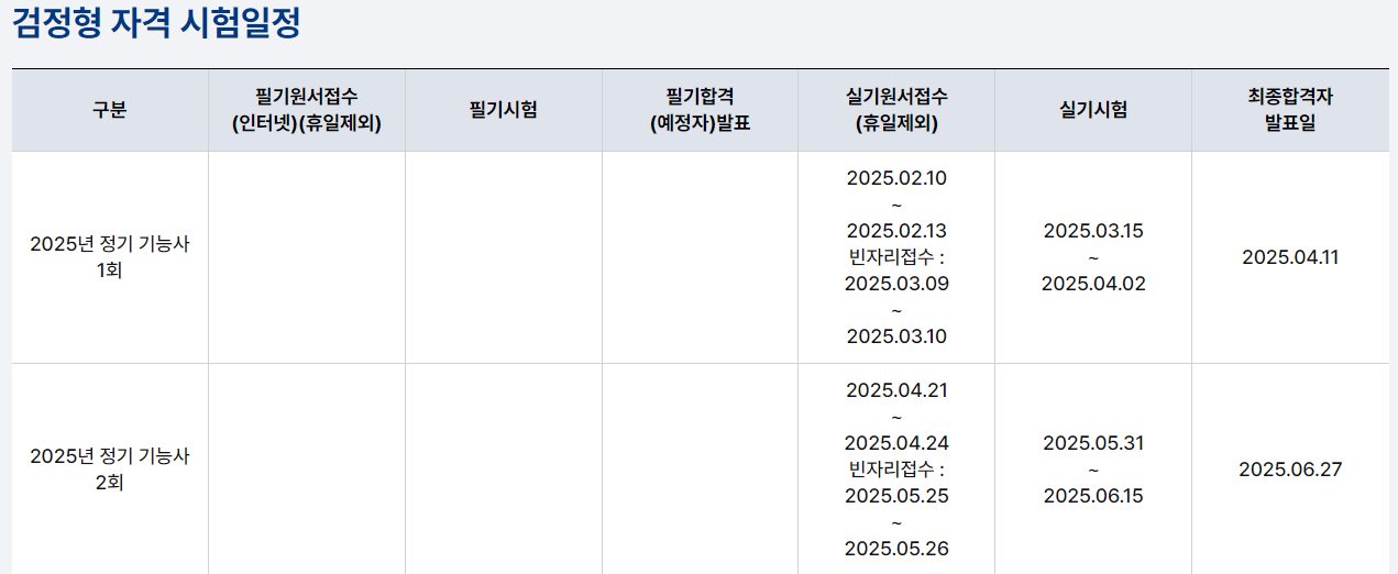 도장기능사 시험 일정