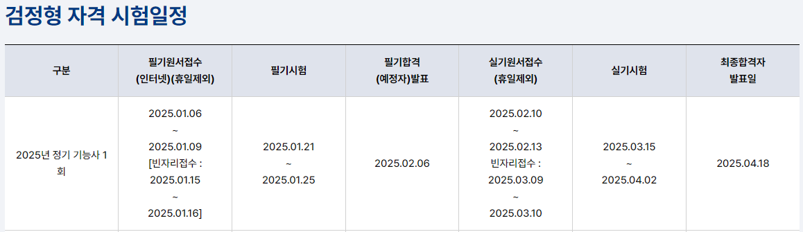 방수기능사 시험 일정