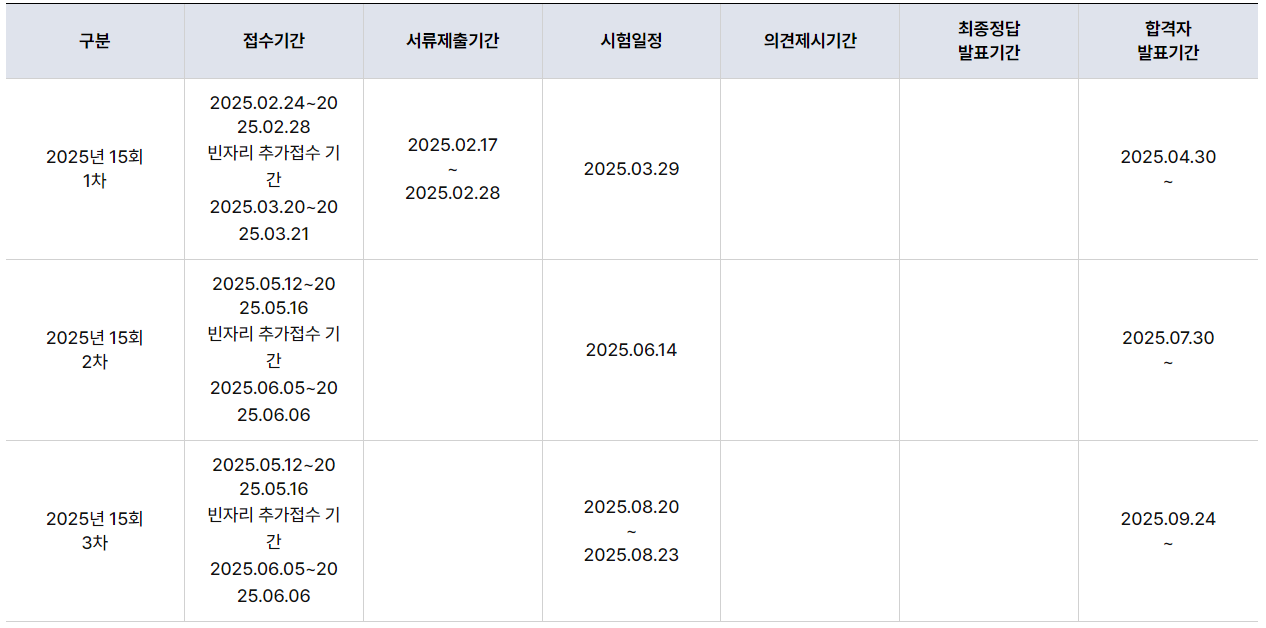 산업안전지도사 시험 일정