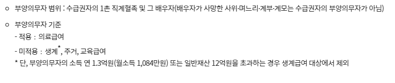 생계급여 부양의무자 설명