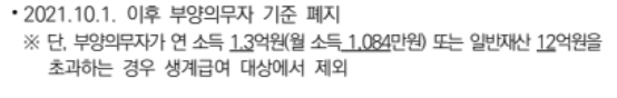 생계급여 수급자 자격 부양의무자