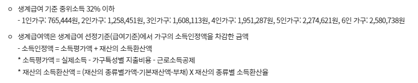생계급여 조건 소득인정액