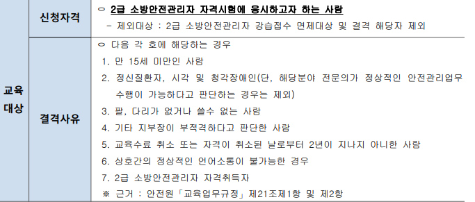 소방안전관리자 2급 응시 자격