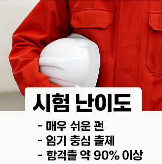 소방안전관리자 3급 시험 난이도