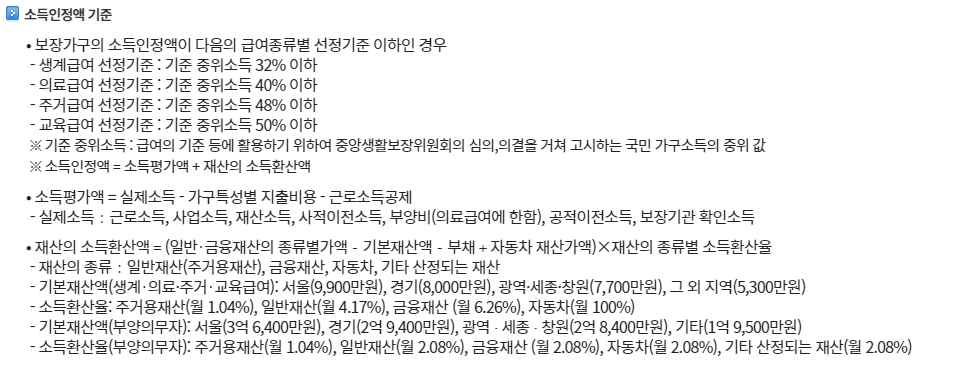 의료급여 부양의무자 소득 기준