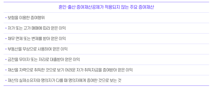 자녀 증여세 면제한도 개정 미포함 정보