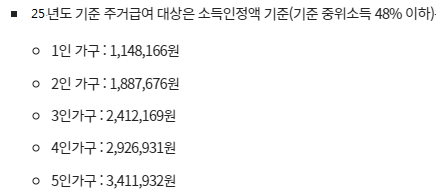 주거급여 소득인정액