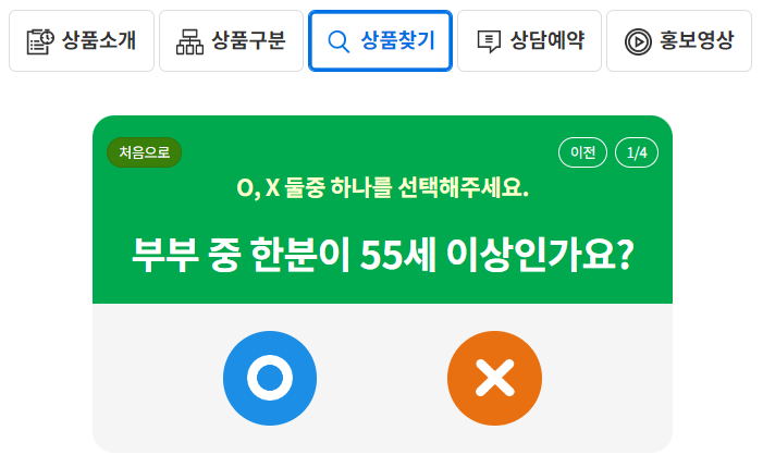 주택연금 신청 방법