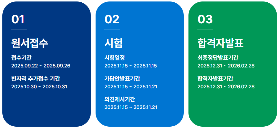 경비 지도사 자격증 시험 일정