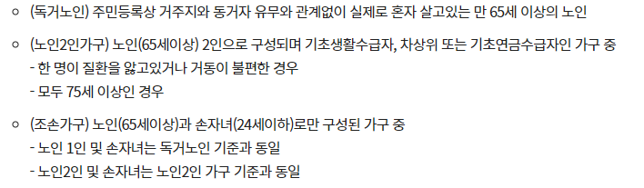 독거노인·장애인 응급안전안심서비스 대상