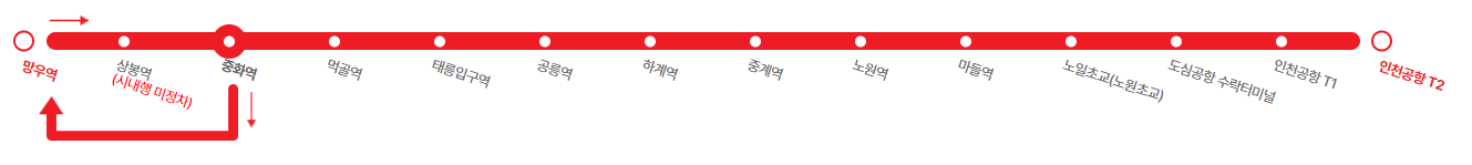 수락산 공항버스 시간표