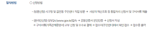 안심상속 원스톱 서비스 신청 방법