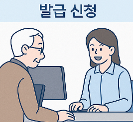 어르신복지카드 발급 신청