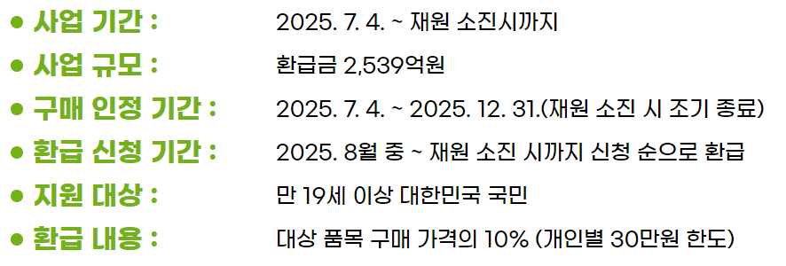 으뜸효율가전 사업 캐시 환급