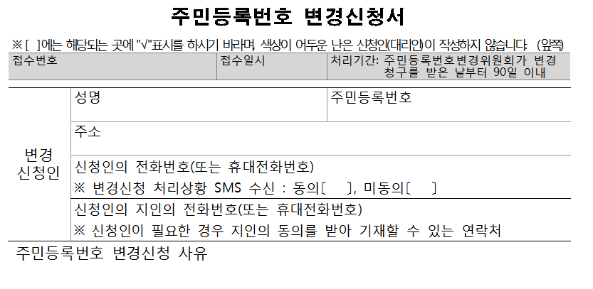 주민등록번호 변경 서류