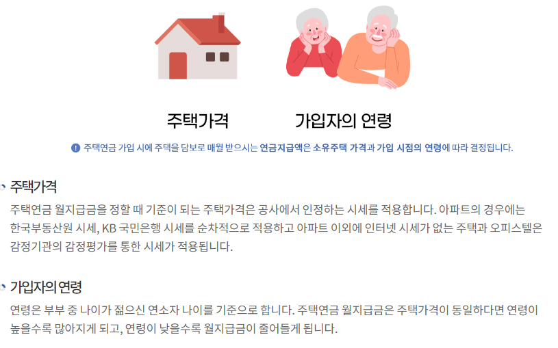 주택연금 대출 한도