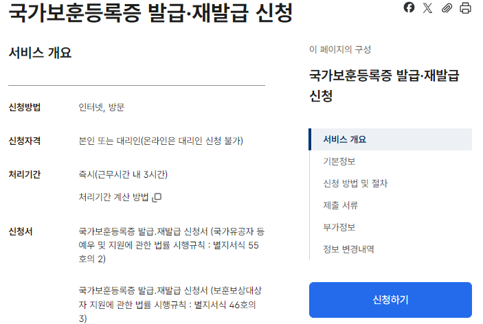 국가보훈등록증 발급