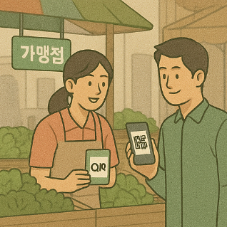 지역사랑상품권(인천사랑상품권)