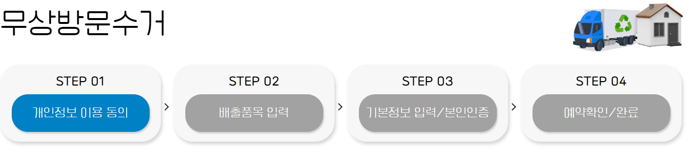 폐가전 무상수거 서비스 신청방법