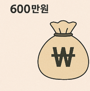 폐업지원금 600만원