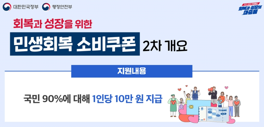 2차 민생 소비쿠폰 날짜