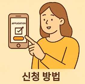 2차 민생 소비쿠폰 신청 방법