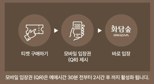 곤지암 화담숲 예약 방법 세부 안내