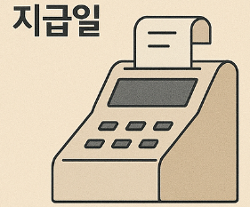 병원비 환급금 지급일