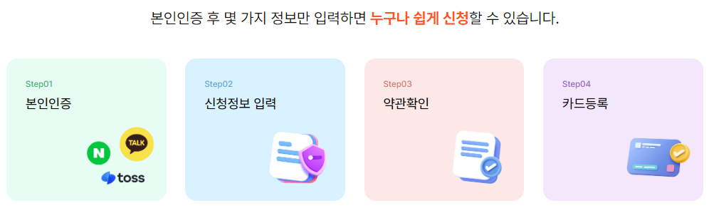 상생페이백 신청 방법