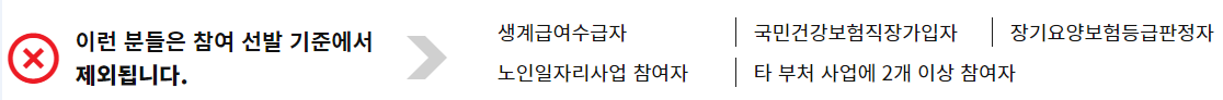 시니어 일자리 최신 정보! 종류, 조건, 월급 꼭 확인해보세요! 5 시니어 일자리 조건