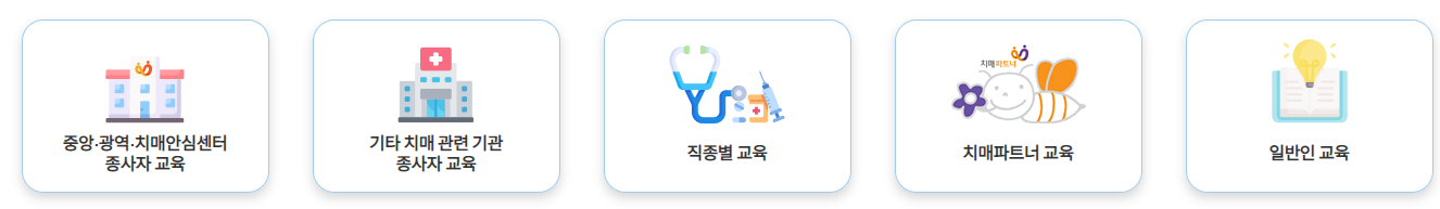 요양보호사 치매교육 이수