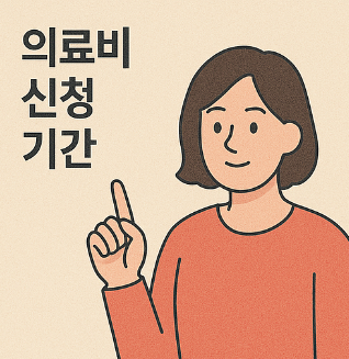 의료비 환급 신청 기간