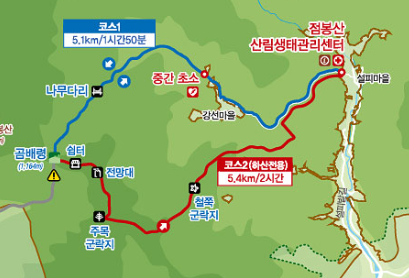 점봉산 곰배령 탐방 코스