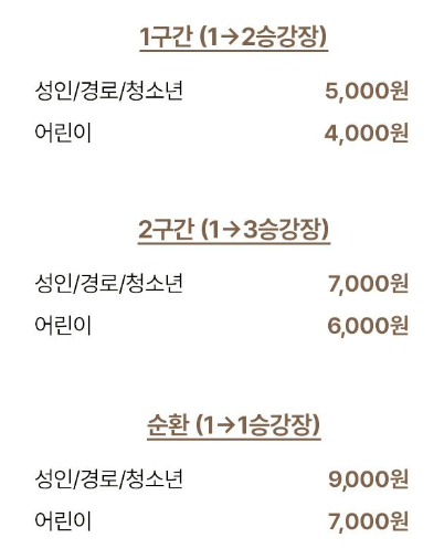화담숲 모노레일 가격