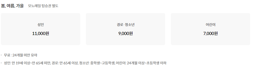 화담숲 입장권