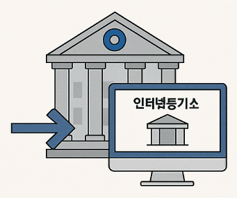 임차권 등기명령 신청 기간
