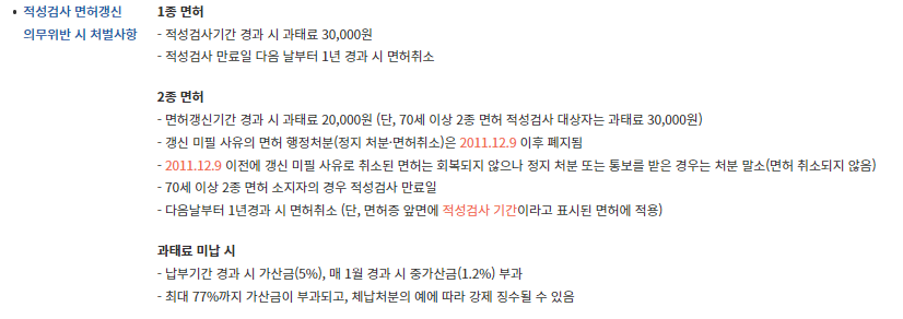 고령운전자 면허 갱신 주의사항