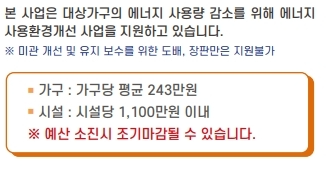 저소득층 에너지효율개선(난방지원) 내용
