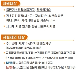저소득층 에너지효율개선(난방지원) 대상