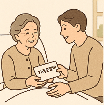 가족요양비