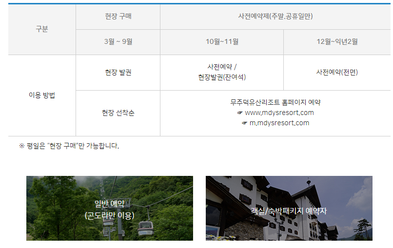 덕유산 곤돌라 예약 방법