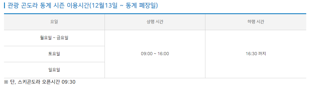 덕유산 케이블카 시간