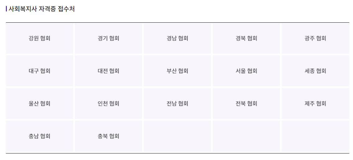 사회복지사 2급 자격증 발급 방법 오프라인