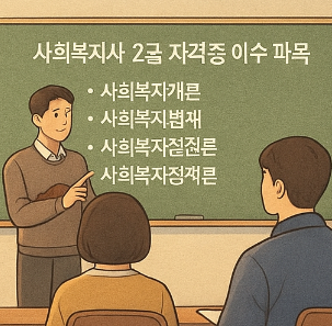 사회복지사 2급 자격증 이수 과목