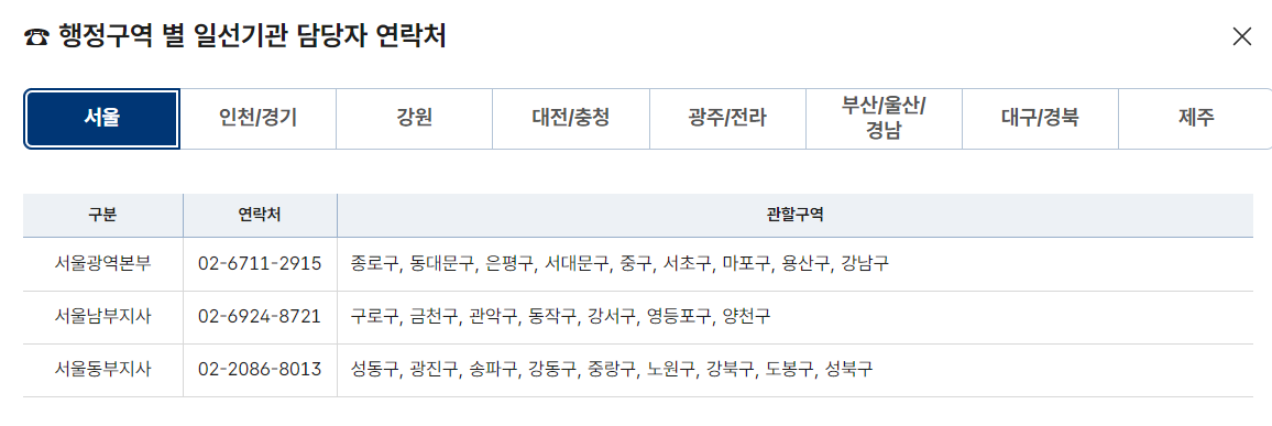 산업재해율확인서 발급 기관