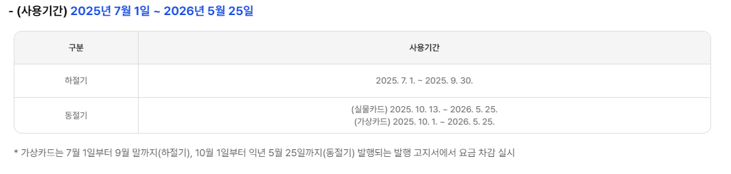 에너지바우처 사용기간