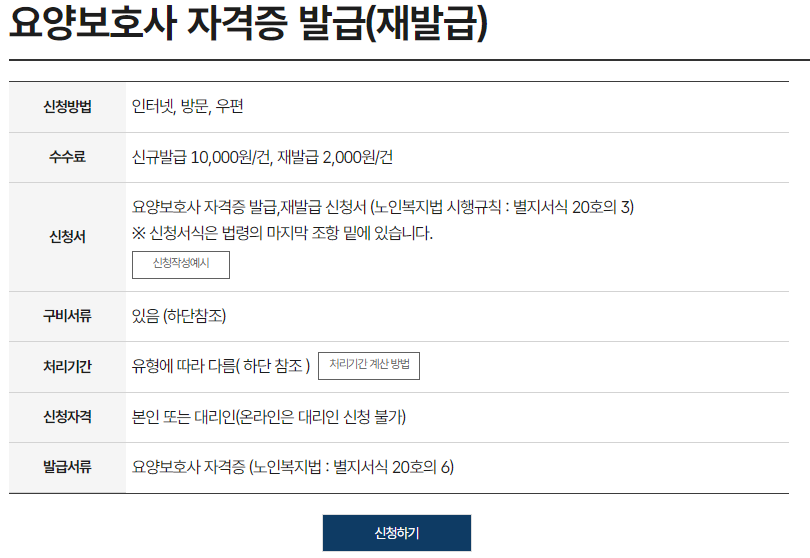 요양보호사 자격증 발급 신청